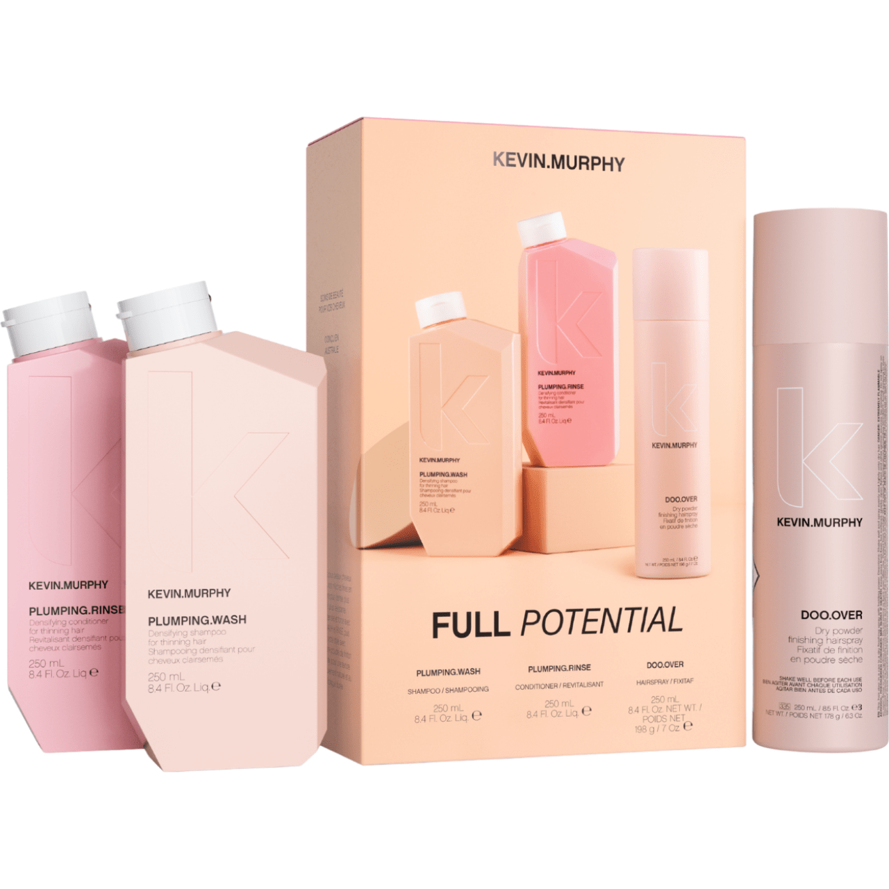 KEVIN.MURPHY Full Potential