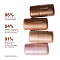 Rhode Highlight Milk Pearly Warm Bronze 30ml - интернет-магазин профессиональной косметики Spadream, изображение 73938